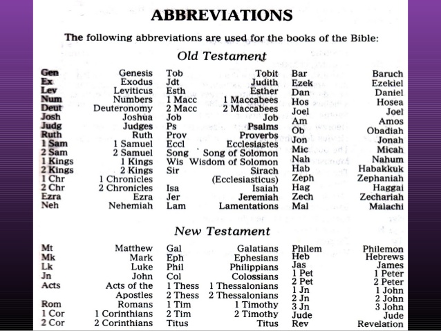 Bible Book Abbreviation Guide