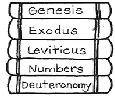 Reading Genesis, Exodua, Numbers, Deuteronomy, & Joshua