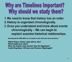 Historical - Linear Timeline Order.